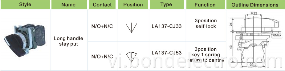 XB4-BJ33 Pushbutton Switch